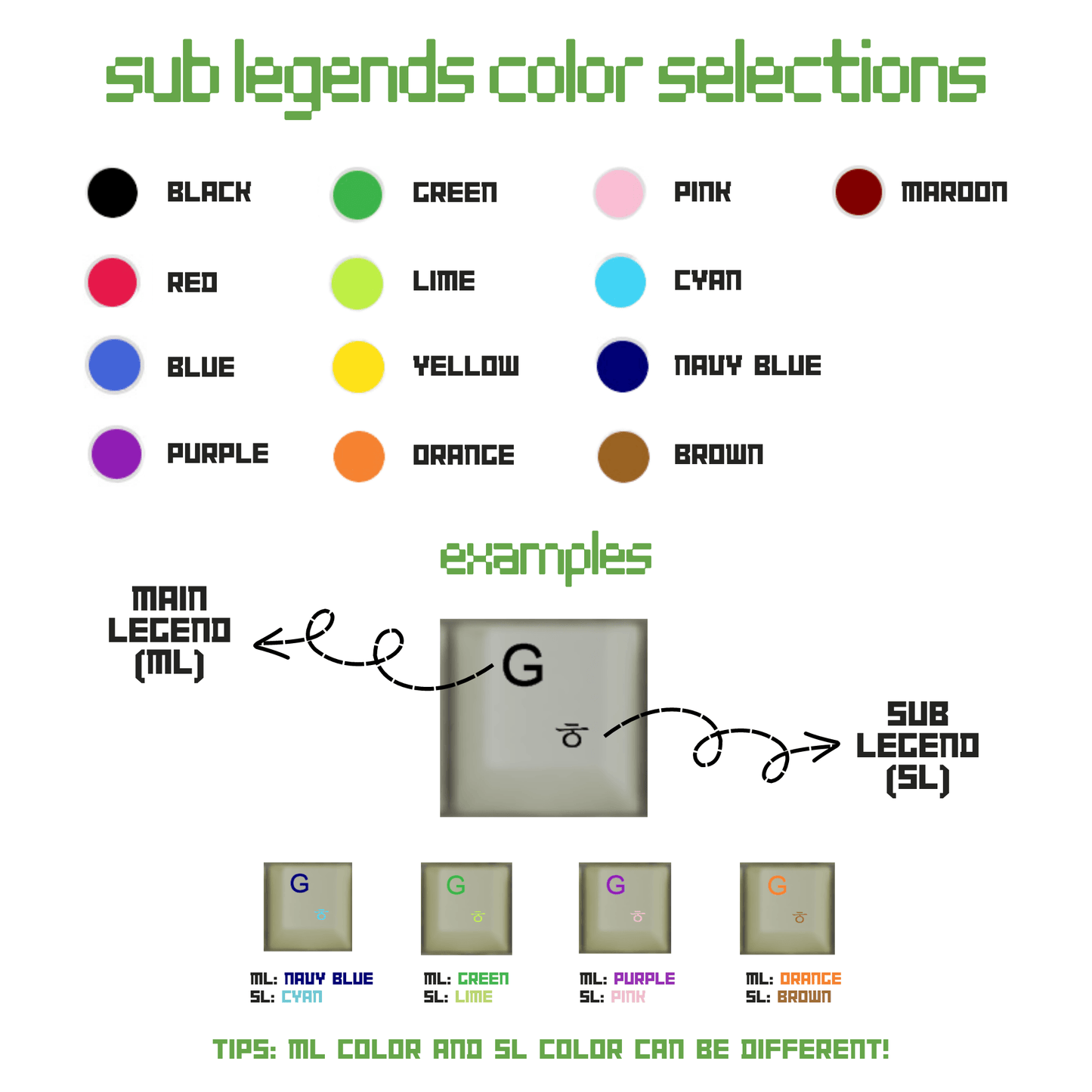 United Kingdom Classic Vintage Keycaps Set | Retro Keycaps