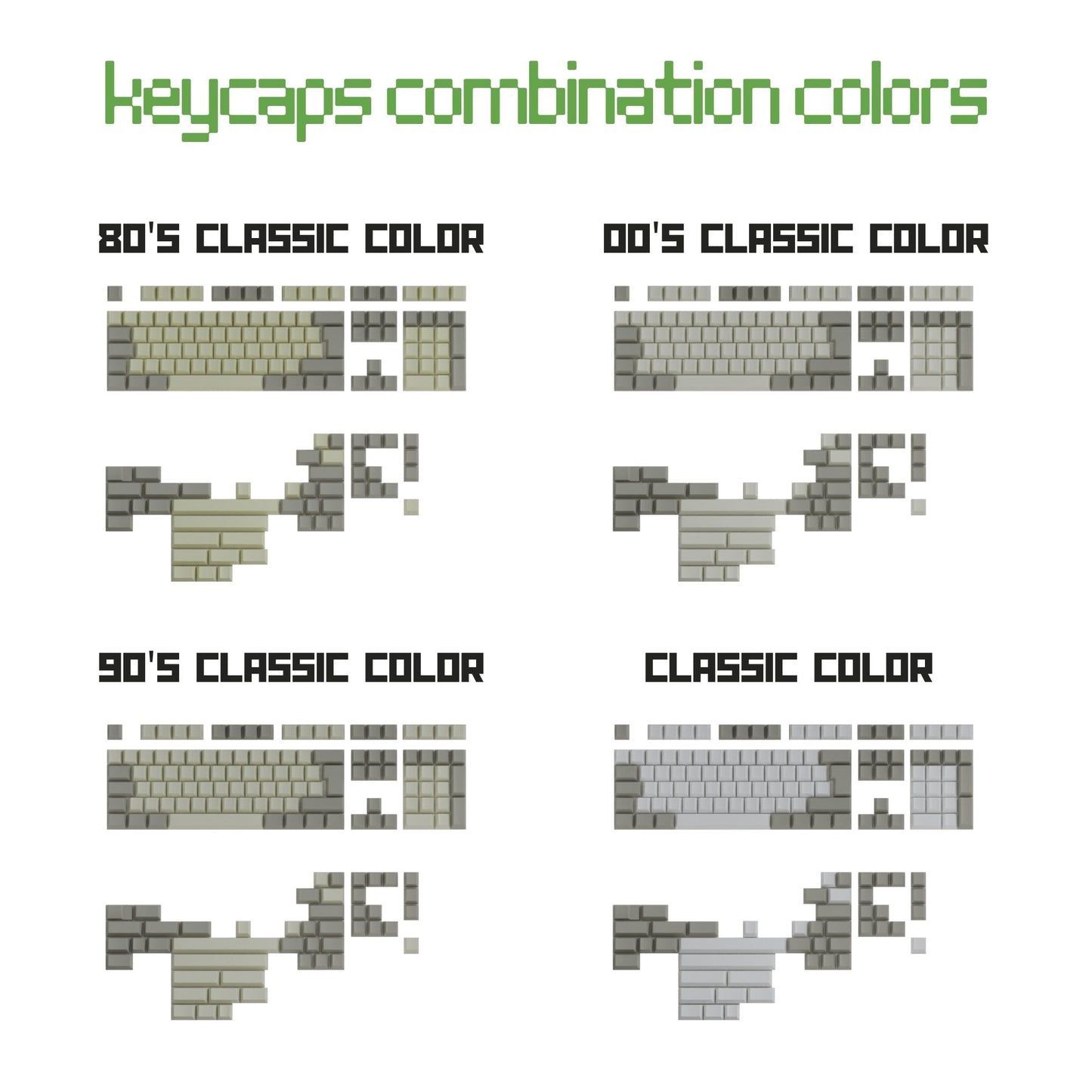 United Kingdom Classic Vintage Keycaps Set | Retro Keycaps