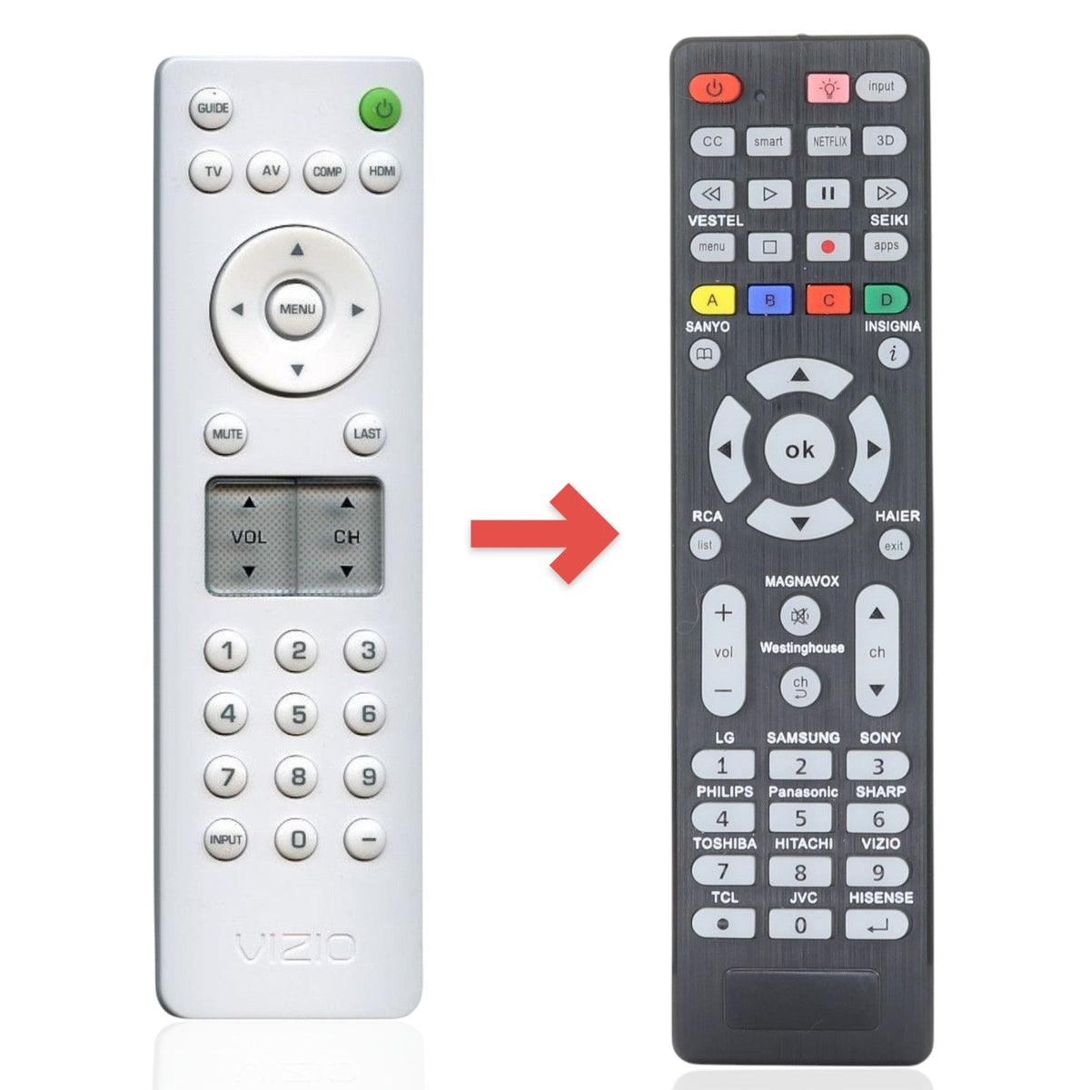 Vizio VR2/GreenWhite TV Remote Control