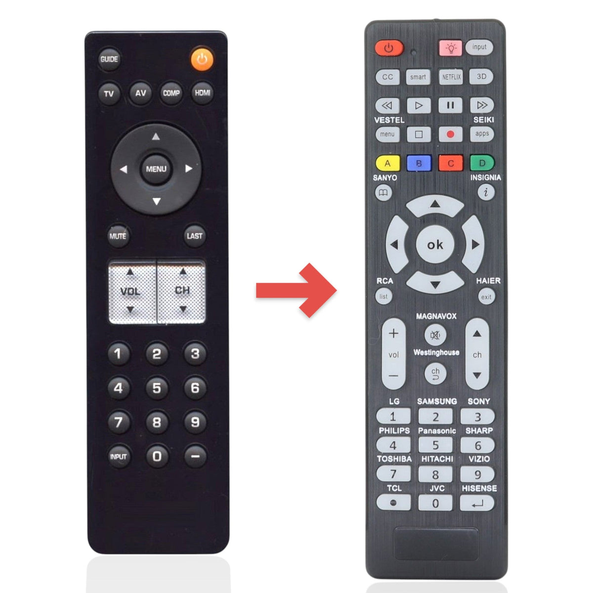 Vizio VR2 TV Remote Control