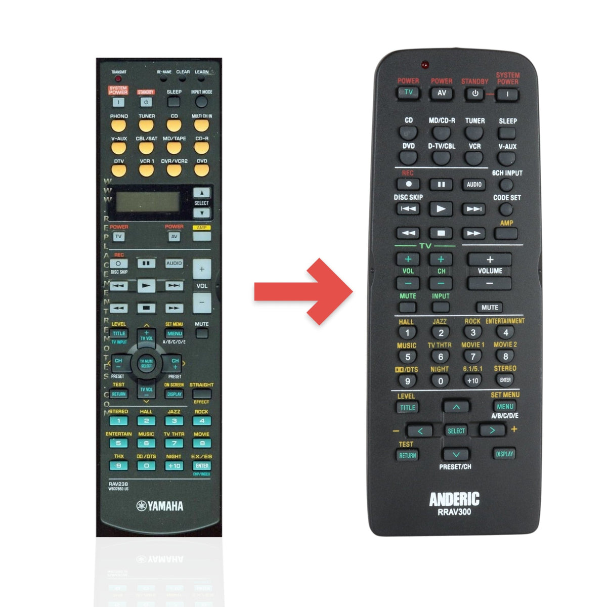 Yamaha RAV238 Receiver Remote Control