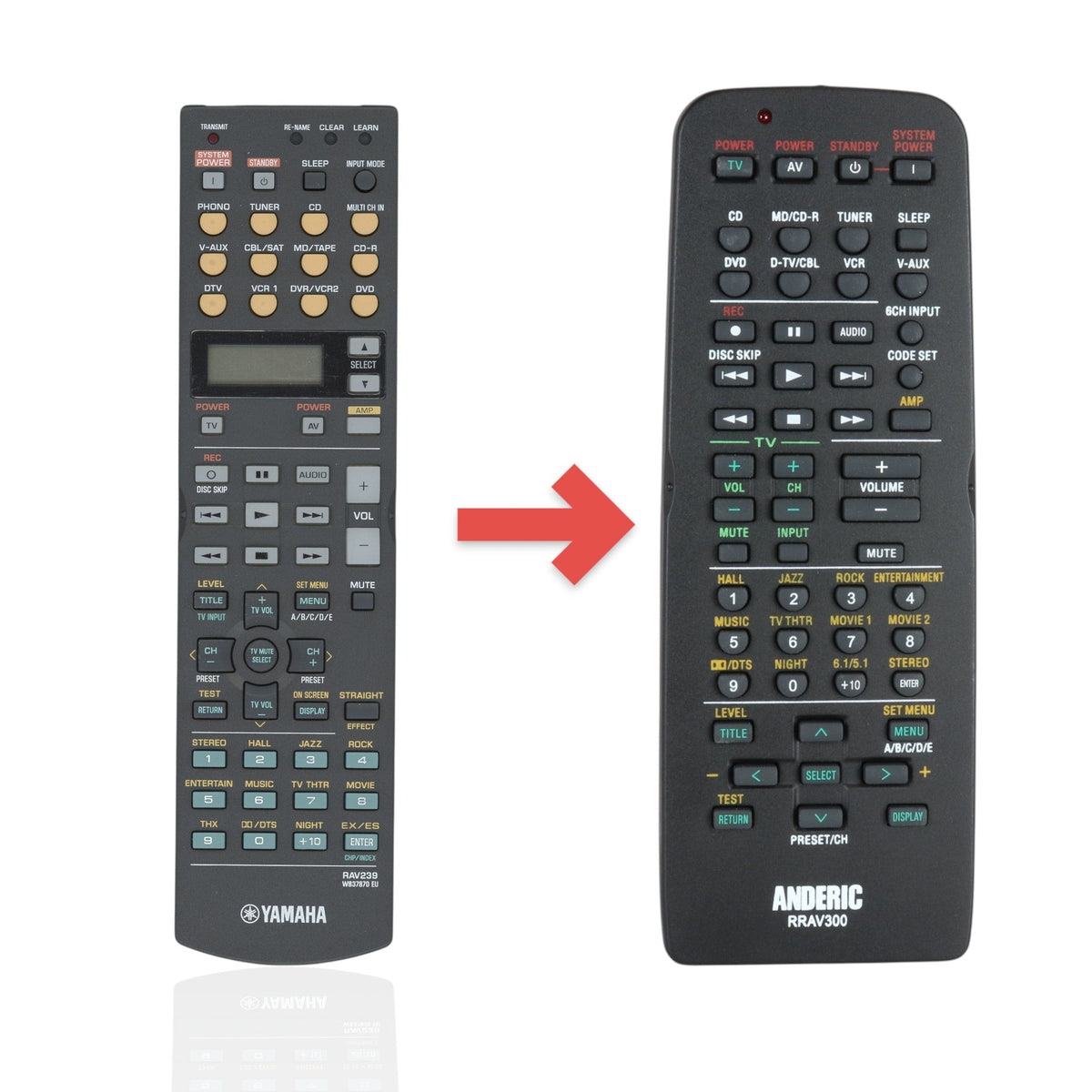 Yamaha RAV239 Receiver Remote Control