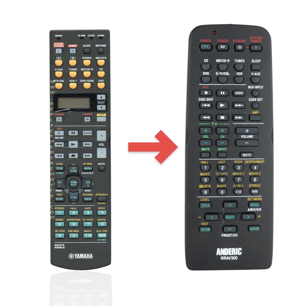 Yamaha RAV270 Receiver Remote Control