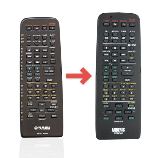 Yamaha RAV301 Receiver Remote Control