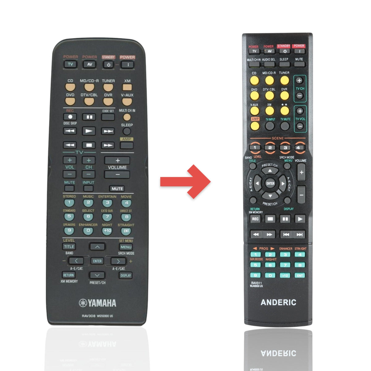 Yamaha RAV308 Receiver Remote Control