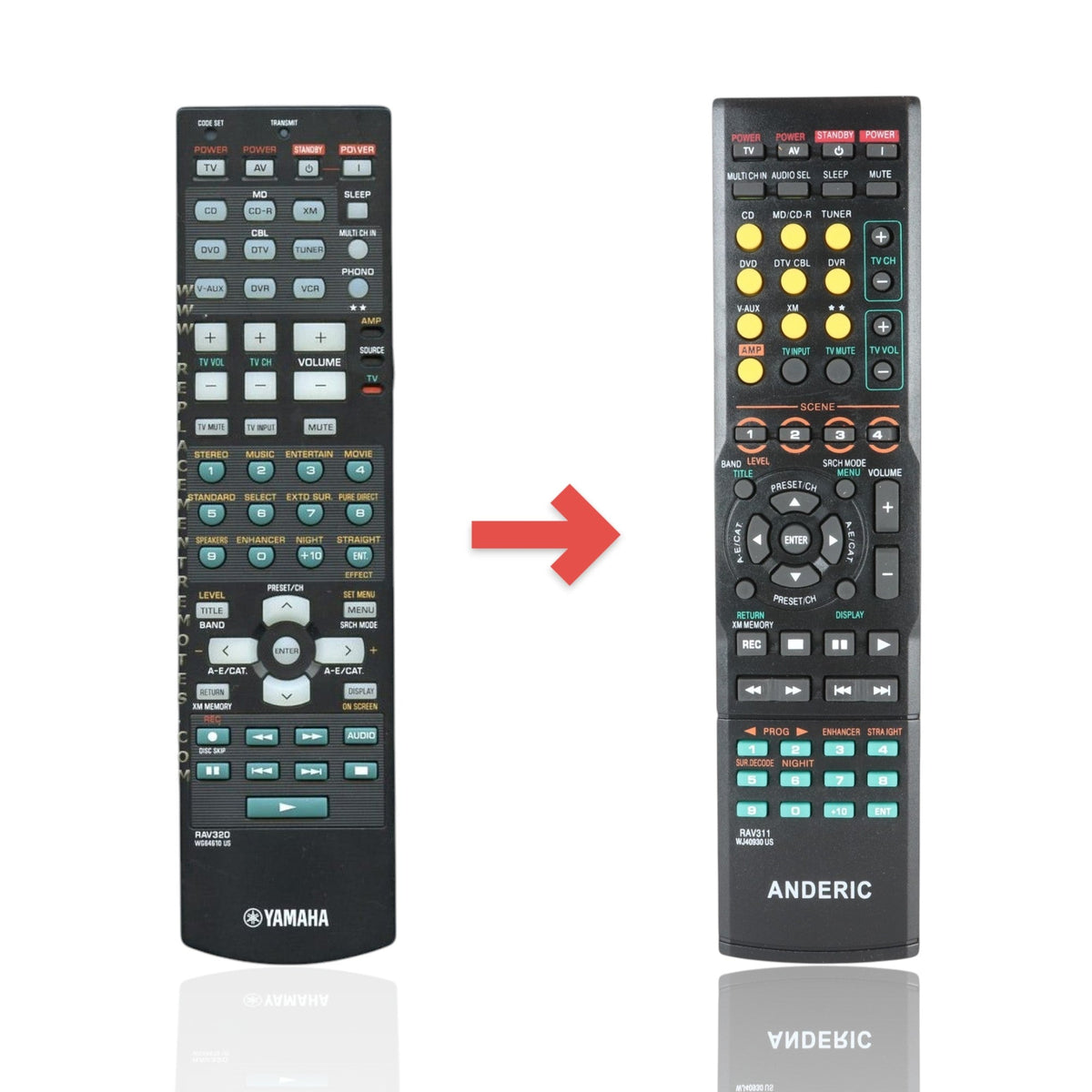 Yamaha RAV320 Receiver Remote Control