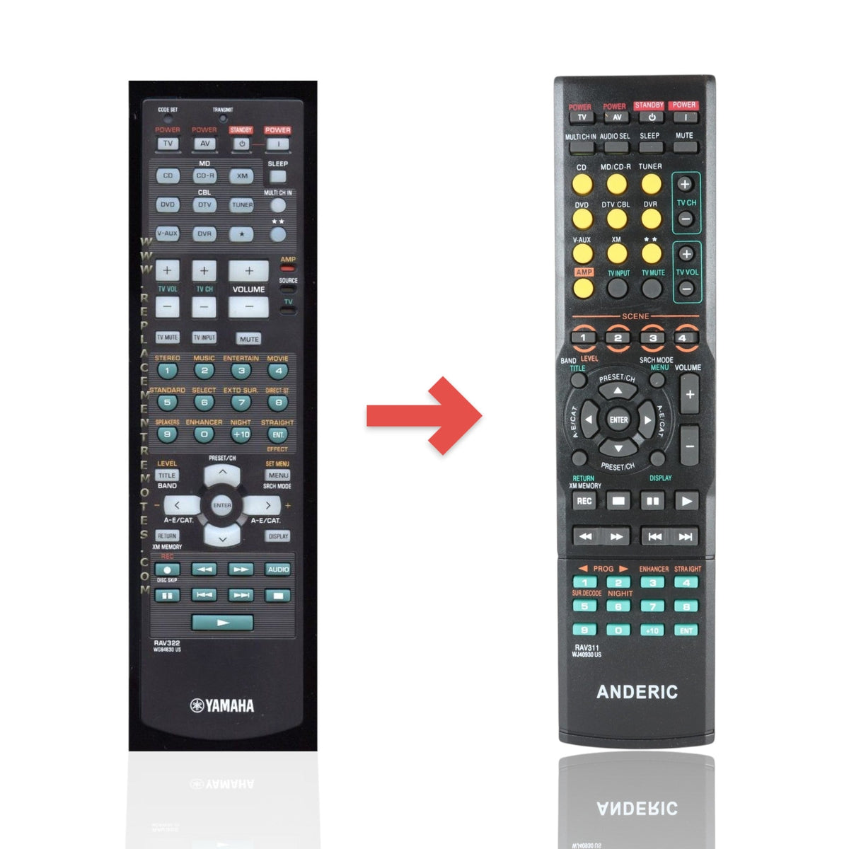 Yamaha RAV322 Receiver Remote Control