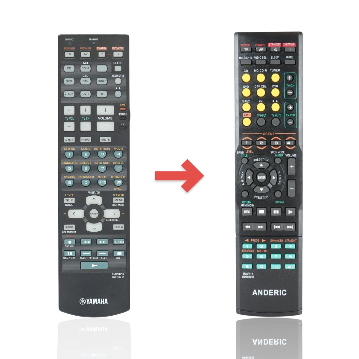 Yamaha RAV323 Receiver Remote Control