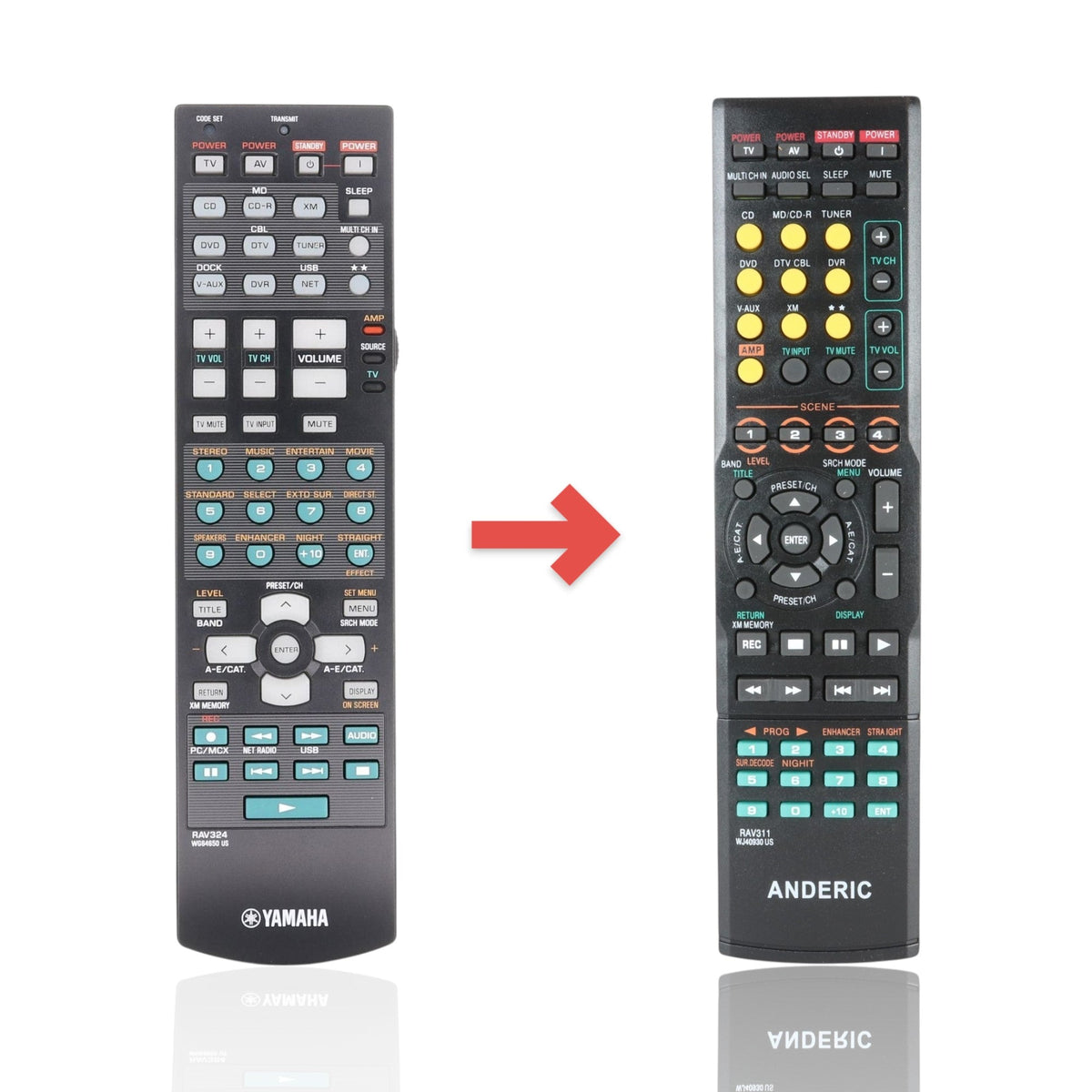 Yamaha RAV324 A/V Receiver Remote Control | HTR-N5060 - WG646500