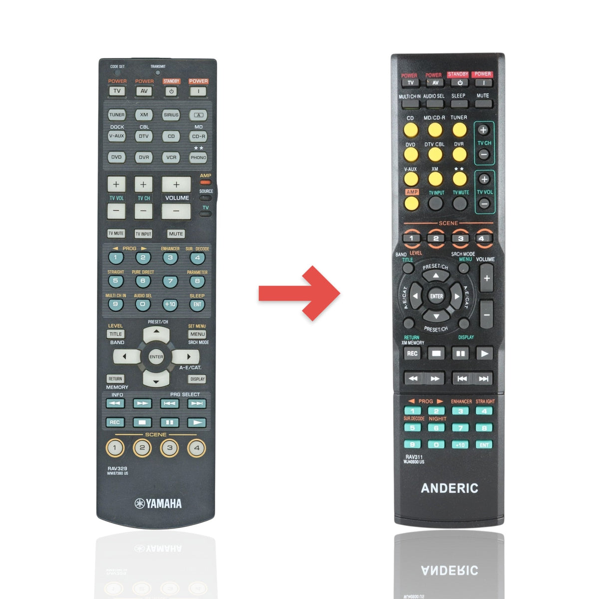 Yamaha RAV329 Receiver Remote Control