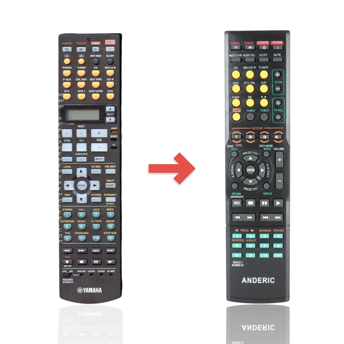 Yamaha RAV350 Receiver Remote Control