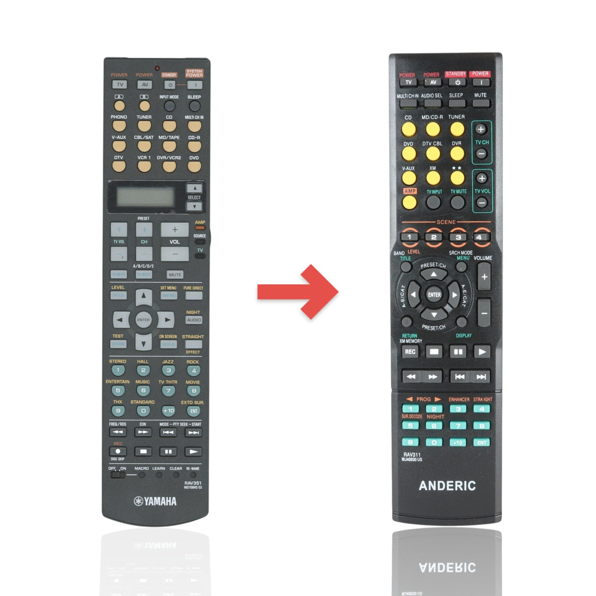 Yamaha RAV351 Receiver Remote Control