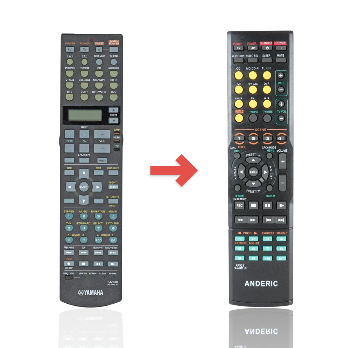 Yamaha RAV353 Receiver Remote Control