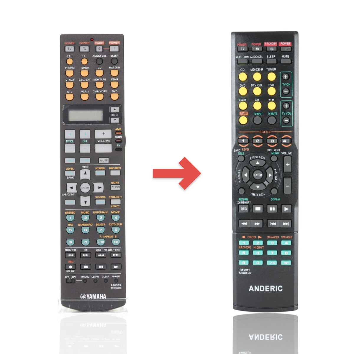 Yamaha RAV357 Receiver Remote Control
