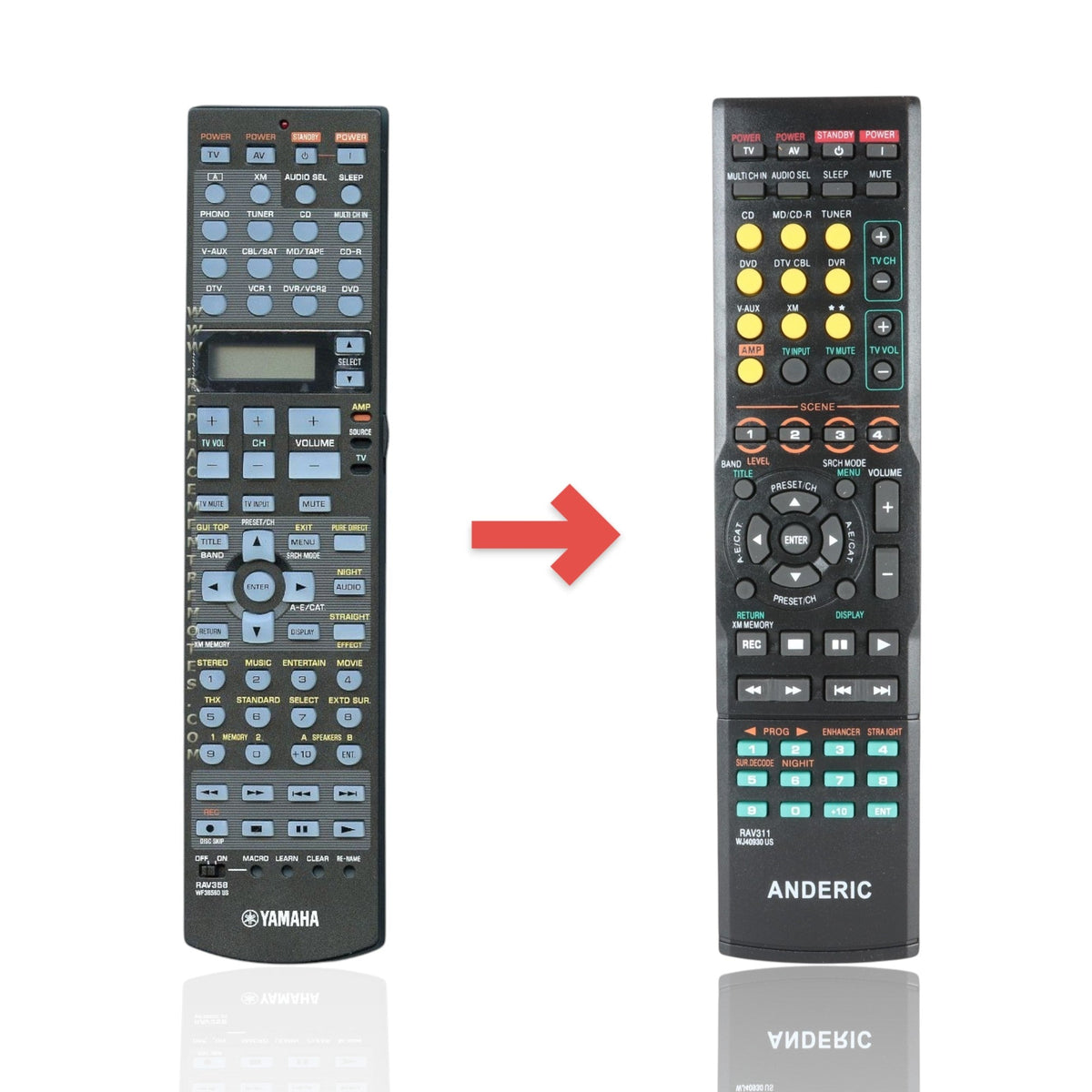 Yamaha RAV358 Receiver Remote Control