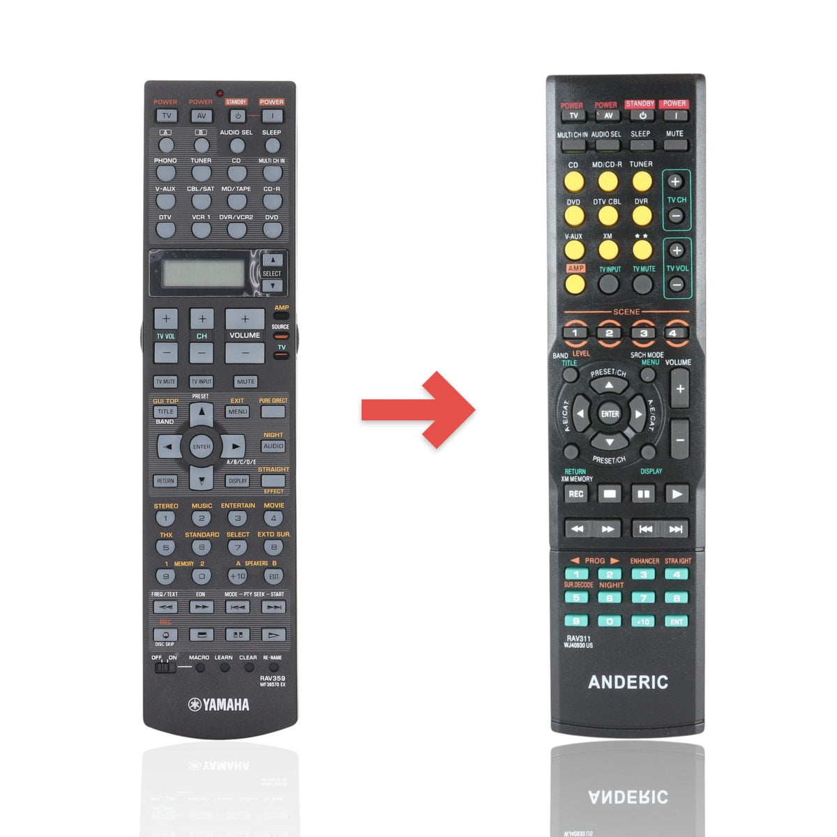 Yamaha RAV359 Receiver Remote Control - WF36570EX