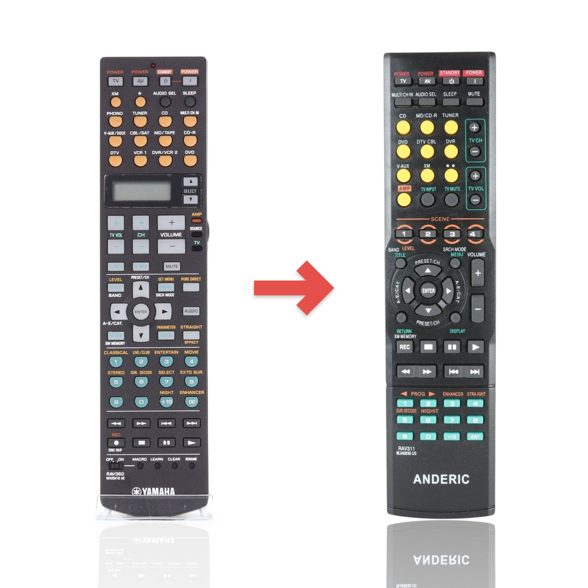 Yamaha RAV360 Receiver Remote Control