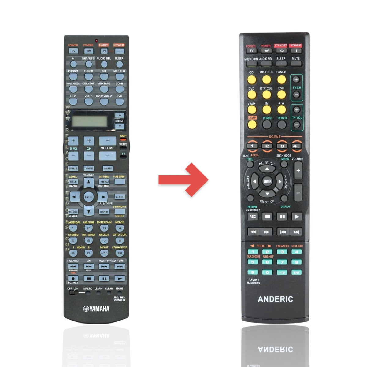Yamaha RAV363 Receiver Remote Control