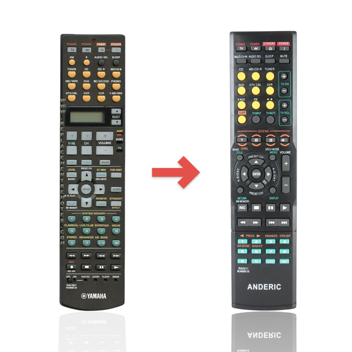 Yamaha RAV367 Receiver Remote Control