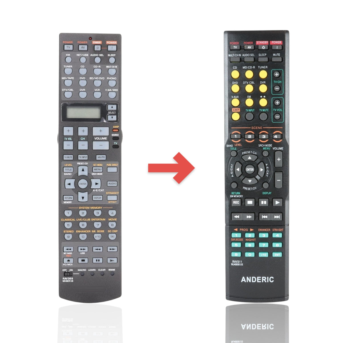 Yamaha RAV369 A/V Receiver Remote Control - WK480700